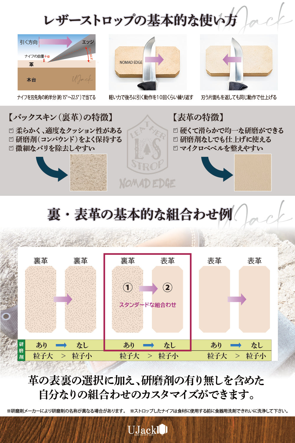 携帯レザーストロップ NOMAD EDGE ノマドエッジ – UJack online 公式ストア