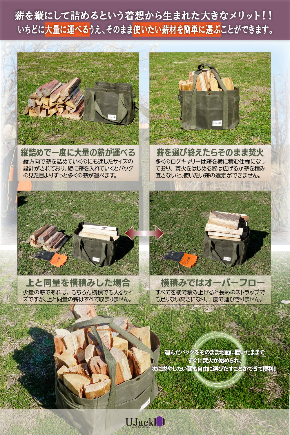 薪バッグ 薪ケース 防水 帆布 大容量 ツールバック キャンプ パラフィン加工 薪バッグ 薪ケース 防水 帆布 大容量 ツールバック キャンプ