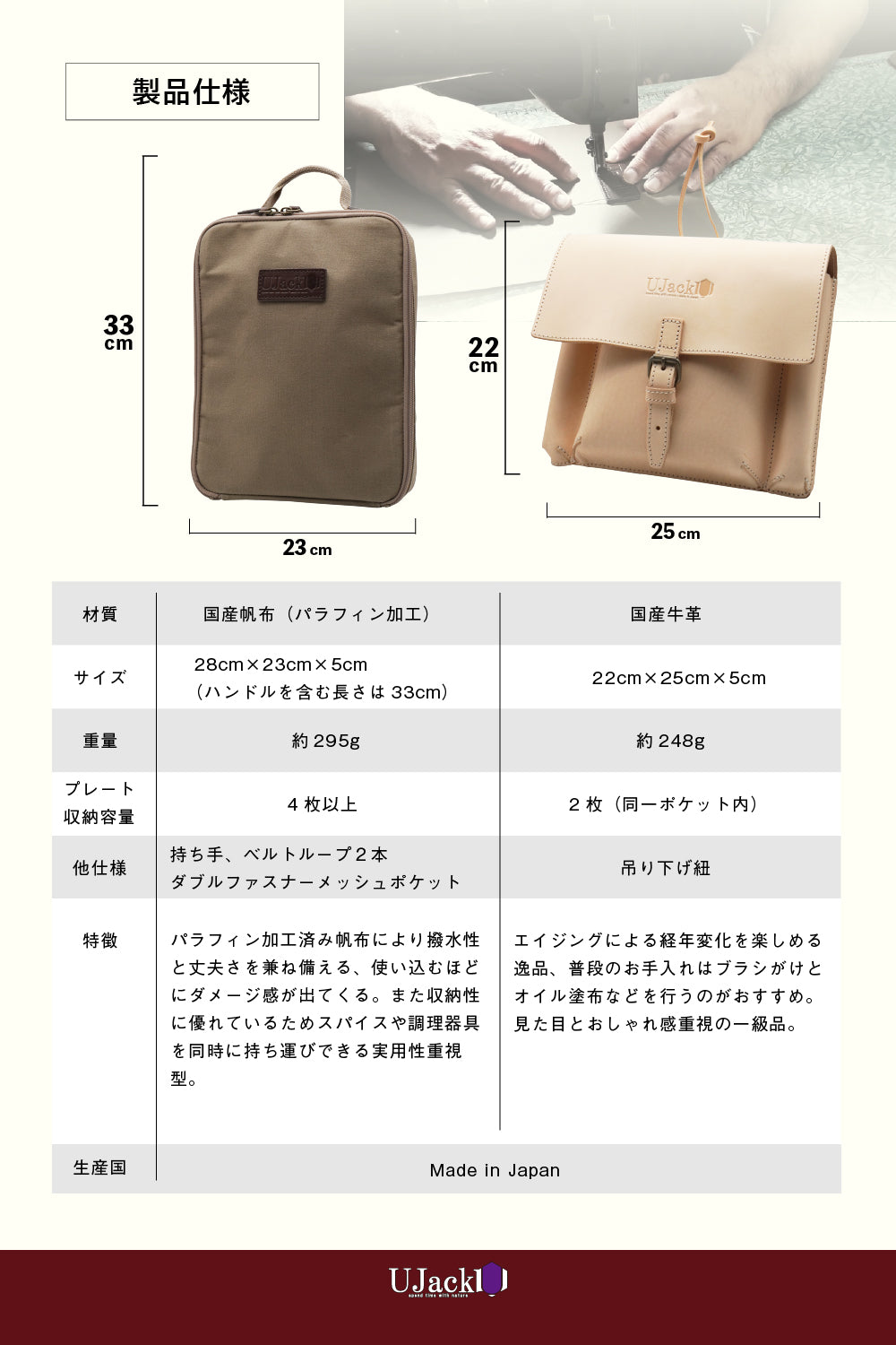 売り尽くし】ホットサンドメーカー専用収納ケース 各種 日本製 – UJack